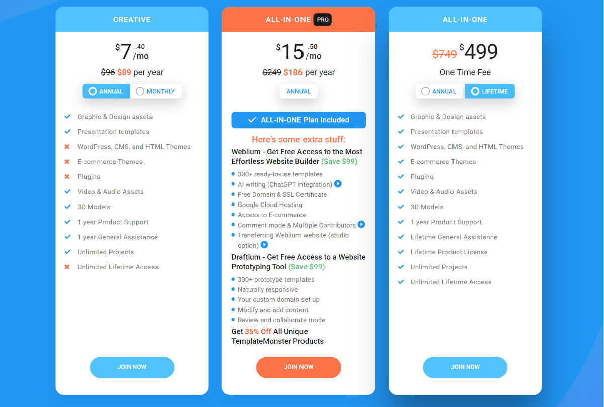 Pricing for MonsterONE