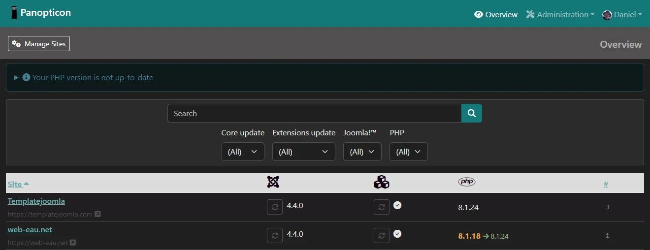 Panopticon Joomla maintenance service dashboard