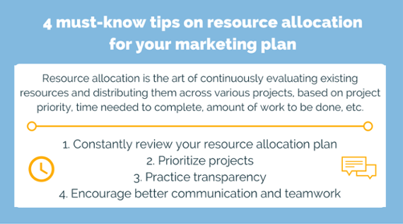Tips resource allocation for your marketing plan - personal brand with content marketing