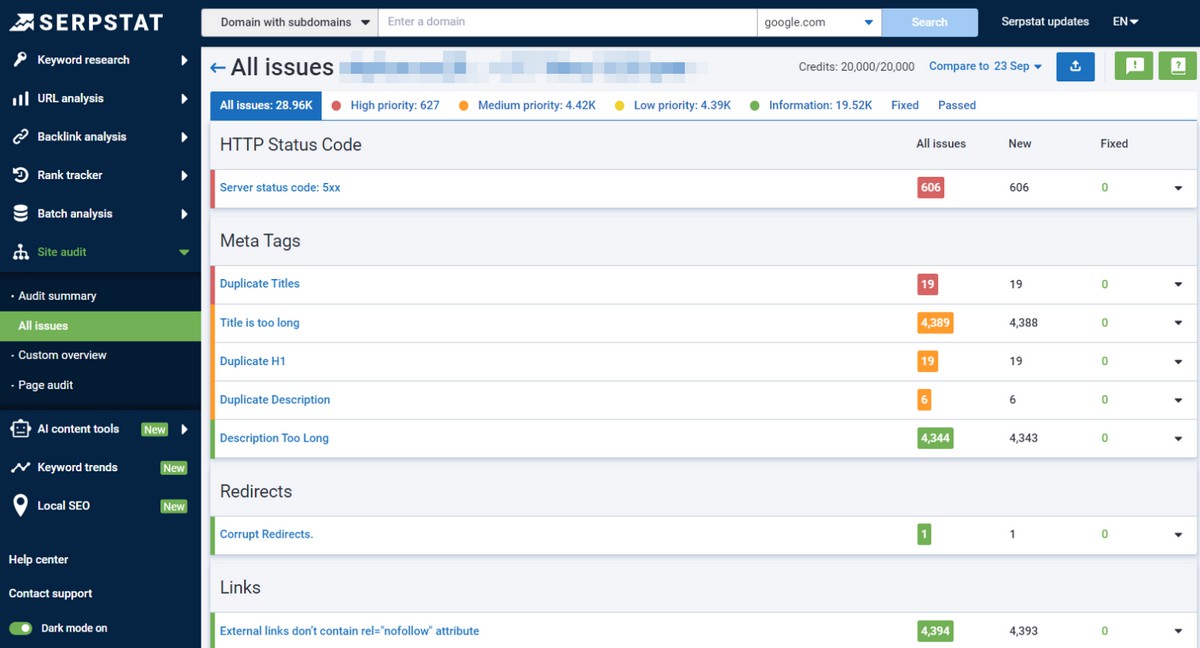 Serpstat dashboard