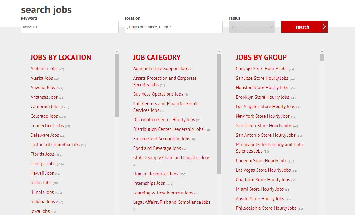 Plan du site Target Careers
