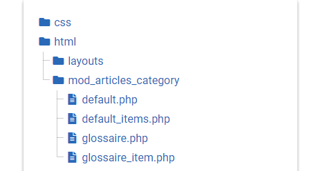 Joomla - Template folder structure