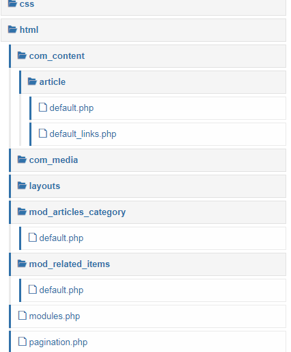 Contenu du dossier HTML dans le template - Override Joomla