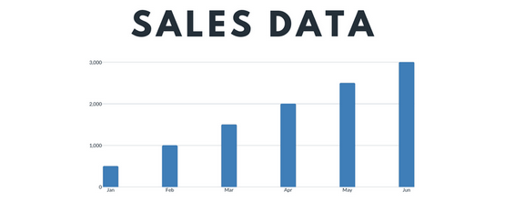 Boost your traffic with Callback